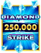 แนะนำ crown slot เกมสล็อตที่ไม่ควรพลาด